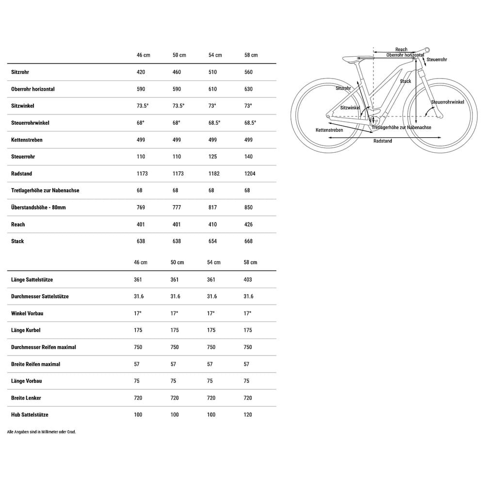 CUBE E-Bike KATHMANDU HYBRID EXC 800 Trekking 2025 cotton / silver – Bild 2