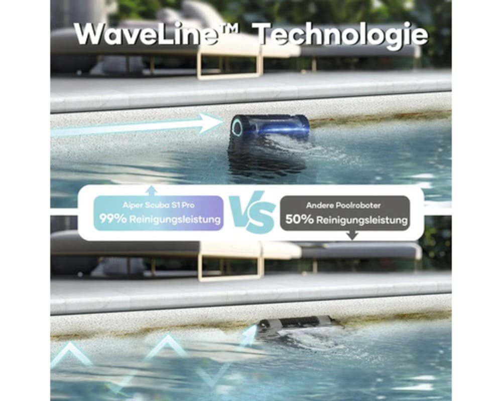 Poolroboter Aiper Scuba S1 Pro 2025 für Pools bis zu 200 m² – Bild 5